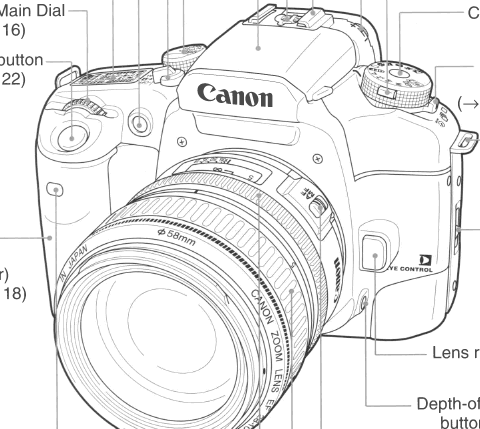 canon camera instruction manual pdf