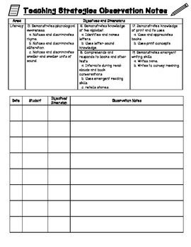differentiated instruction classroom observation form